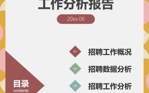 初级数据分析师招聘,核心要求与能力是什么?