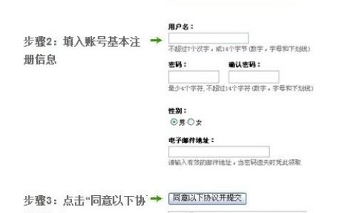 公司域名自己申请要哪些步骤?