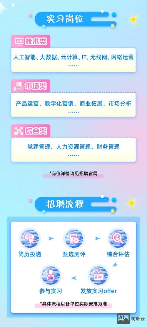 广州中国移动招聘官网