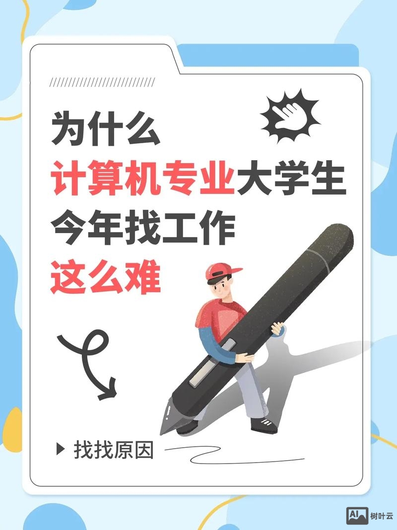 计算机图形学 招聘