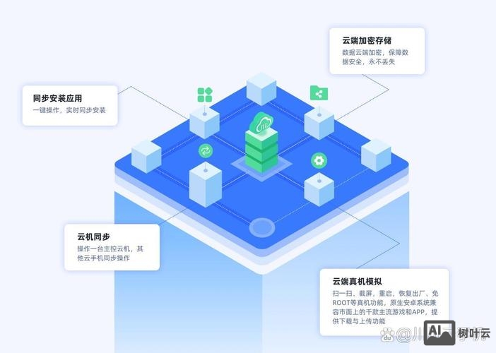 万网云解析如何操作