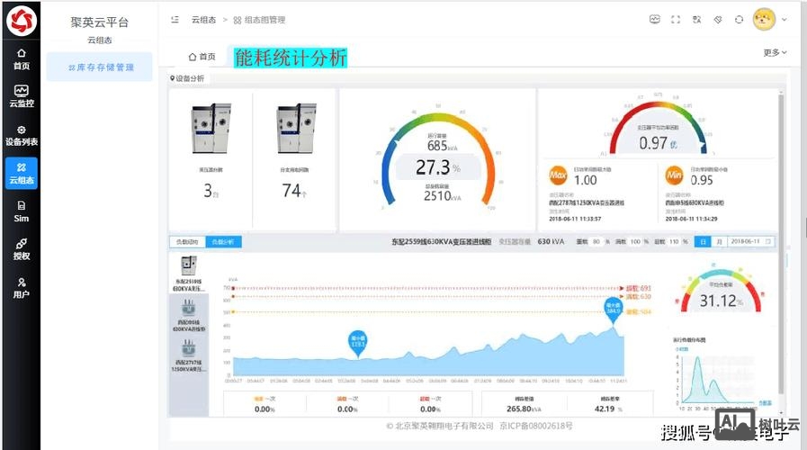 万网云解析如何操作