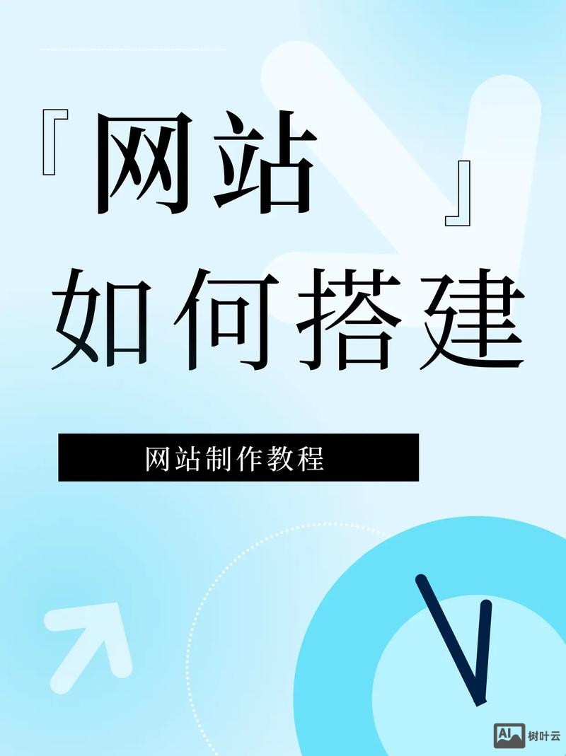 网站做好后要如何上线