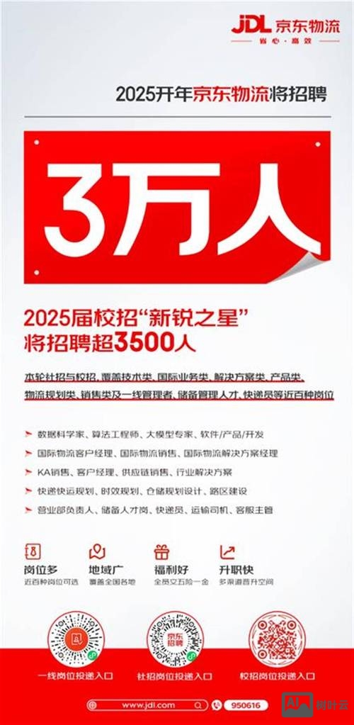 2017京东方八代招聘