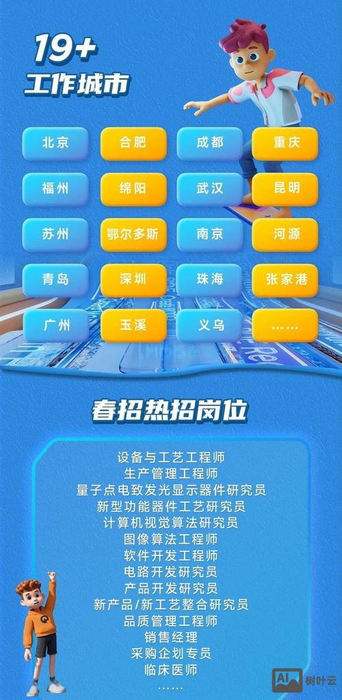 2017京东方八代招聘