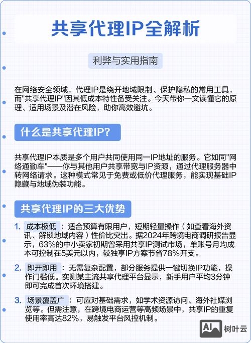 如何优化共享ip的收录