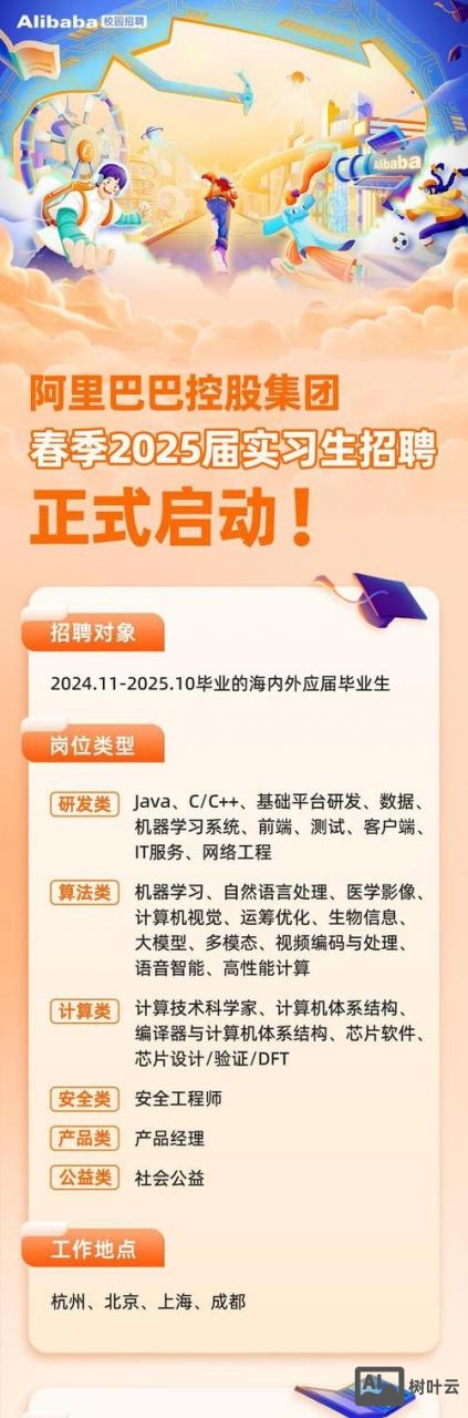 苏州科技城阿里云招聘