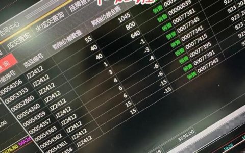 成都大数据工程师招聘，薪资几何？