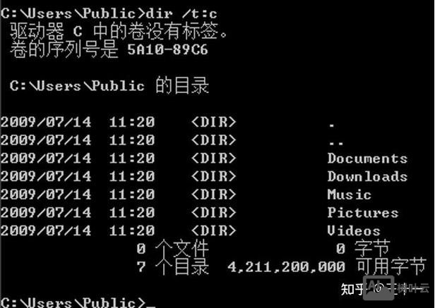 dos命令书籍推荐