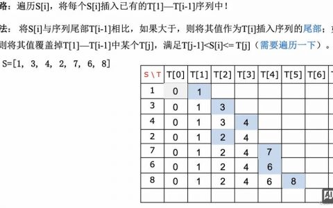 ANSYS的F命令具体该怎么用?