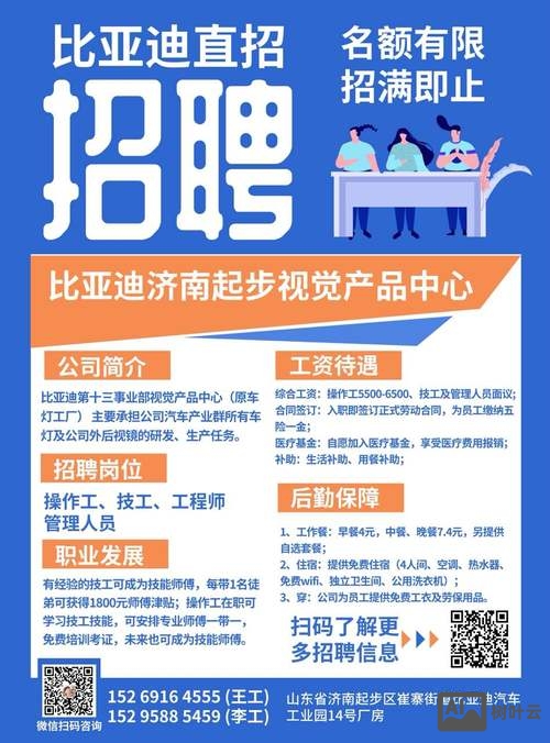 广汽工程研究院招聘