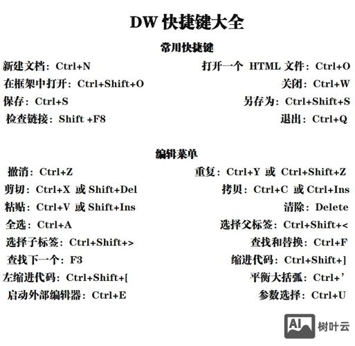 如何用dw做搜索页面
