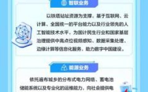 广西南宁铁塔公司招聘有何要求？