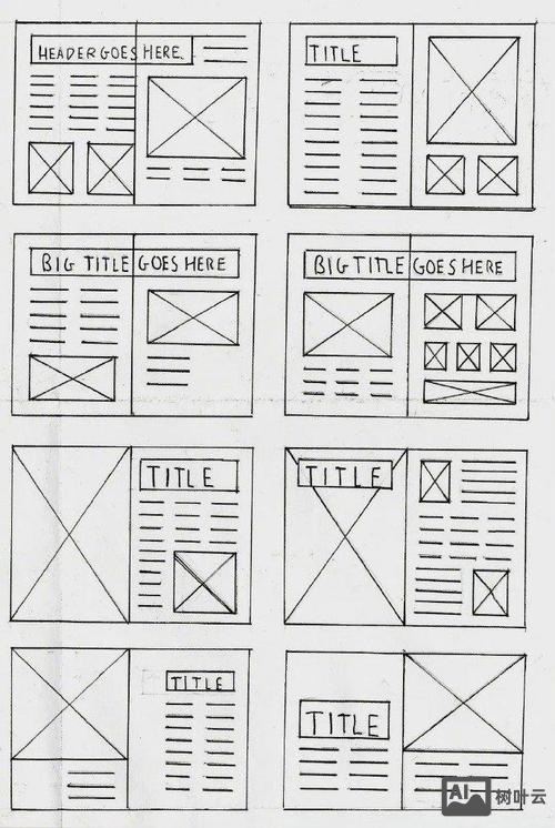 不规则的如何排版布局