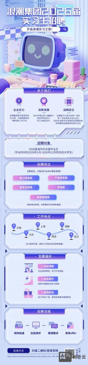 实习生招聘网站推荐