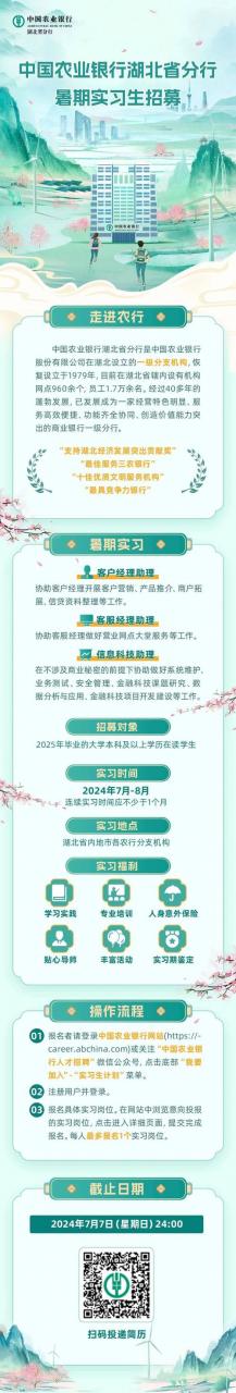 实习生招聘网站推荐