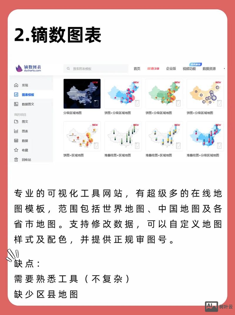网页中的地图如何制作