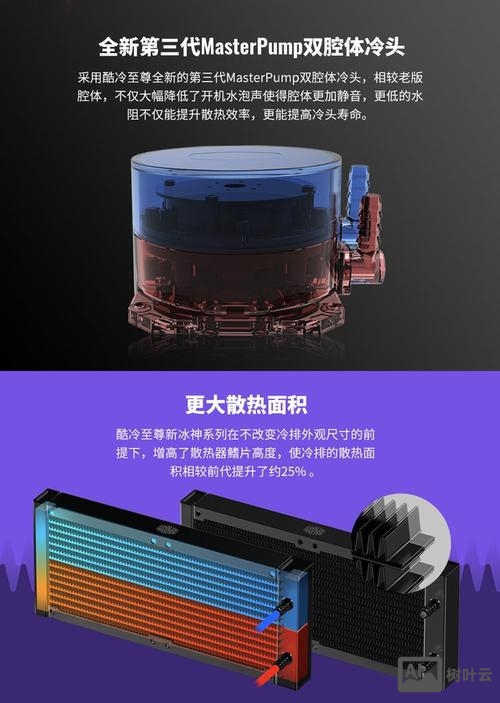 散热风扇厂招聘信息uk