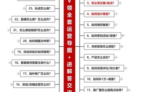 淘宝建平台需满足哪些条件？