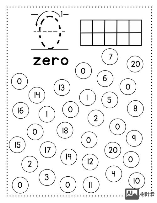 finger命令找不到