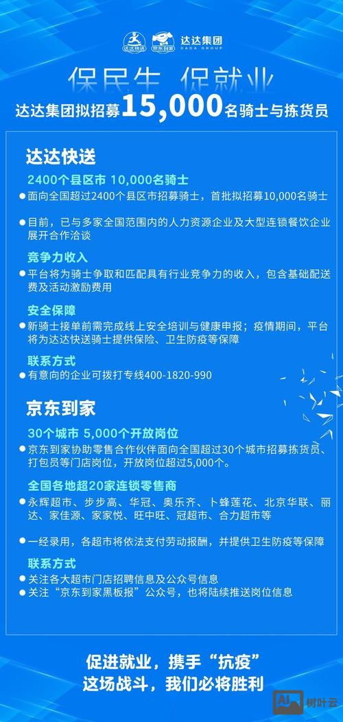 南京苏宁汽车超市招聘