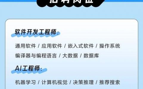 华为光技术工程师招聘有何要求？