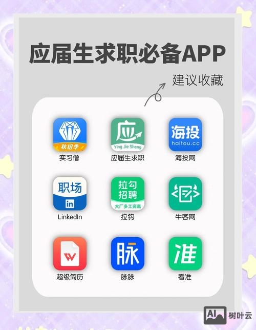 程序员招聘哪个网站好