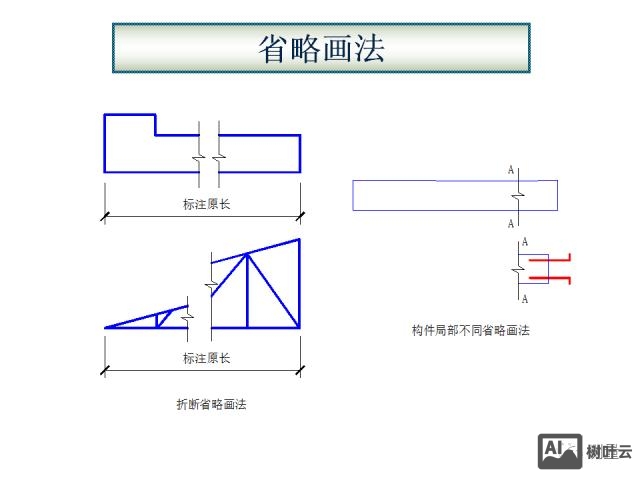 cad 剖断线 命令