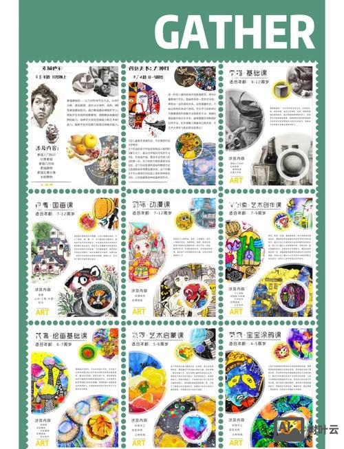 少儿美术培训如何不幼稚