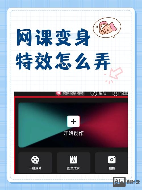 如何套用别人的网页特效