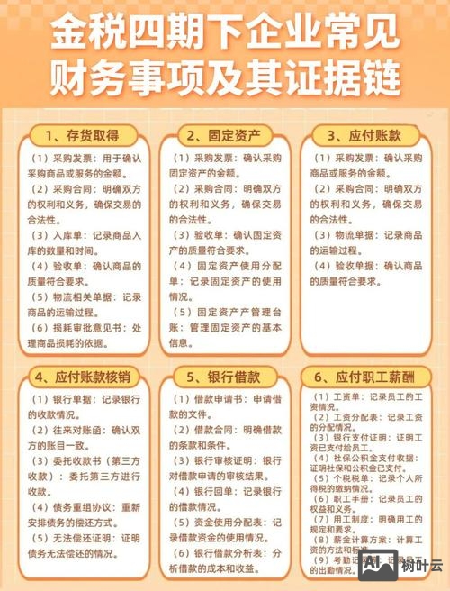 如何用分支机构避税