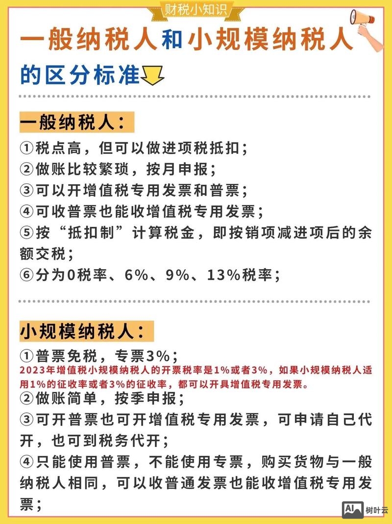 如何用分支机构避税