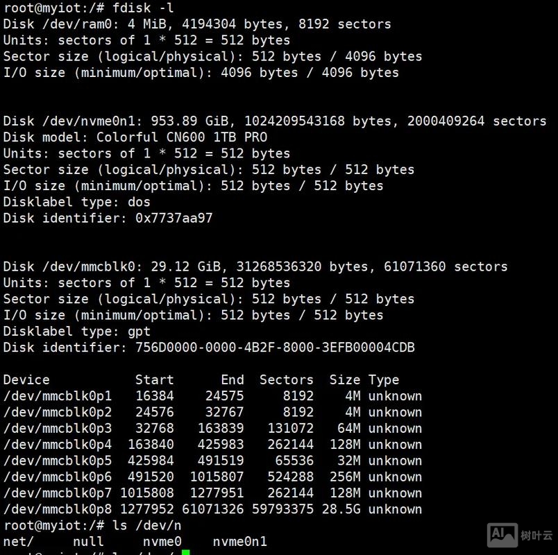 linux挂载磁盘命令