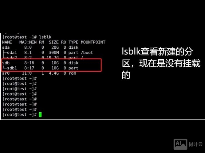 linux挂载磁盘命令