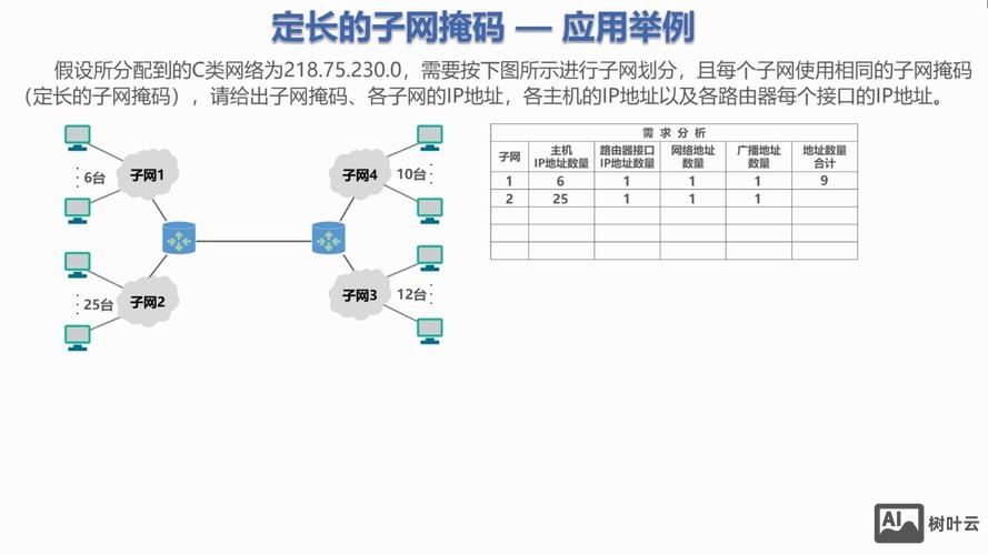 网站的子域名如何开设
