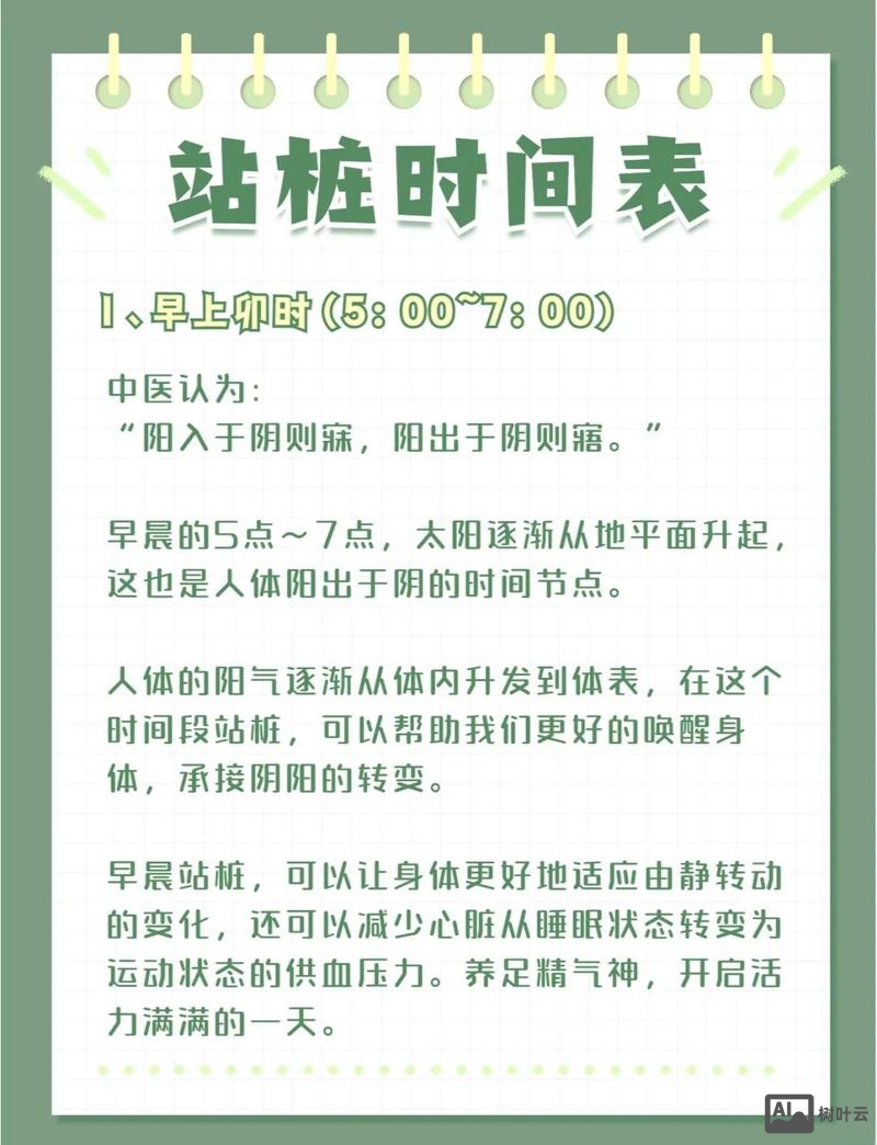 一天学会如何建站