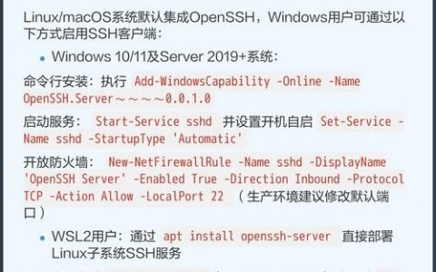 华为SSH登录命令是什么?