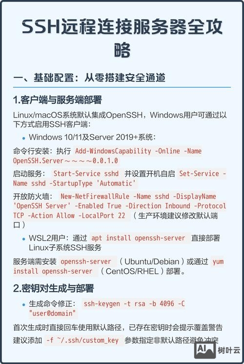 华为ssh登录命令