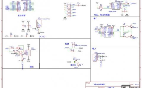 ESP8266常用命令有哪些?