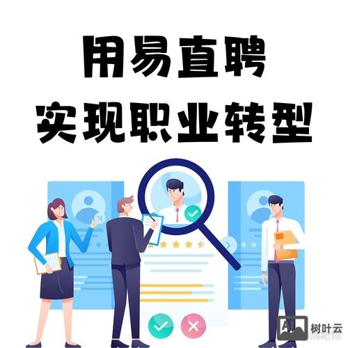 网易交互设计师招聘