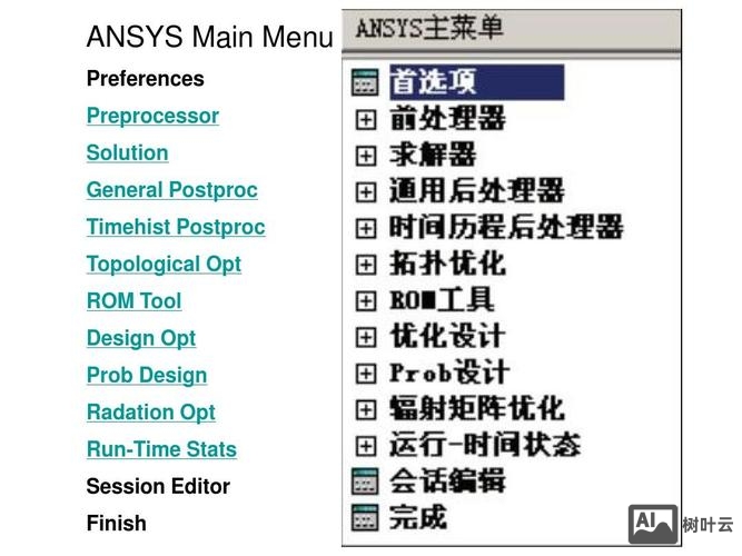ansys单元类型命令