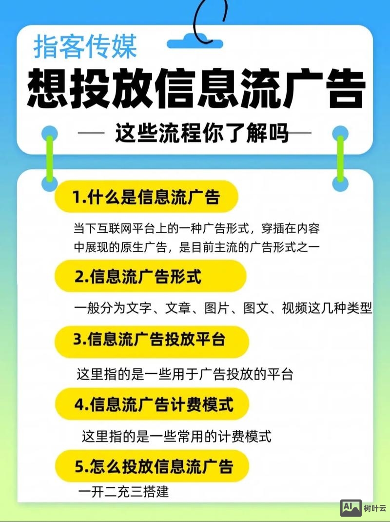 网页广告太 如何处理