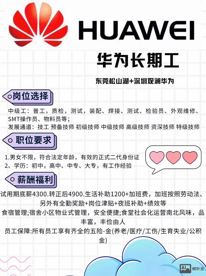 乌兰察布市华为招聘