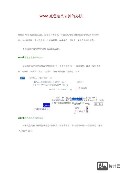 如何去除博客中的底