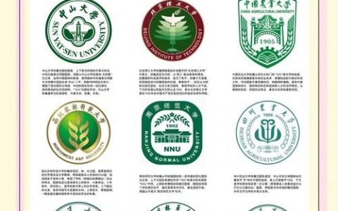 PS如何快速更改校徽颜色？