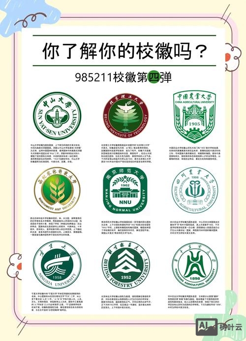 ps如何把校徽改变颜色