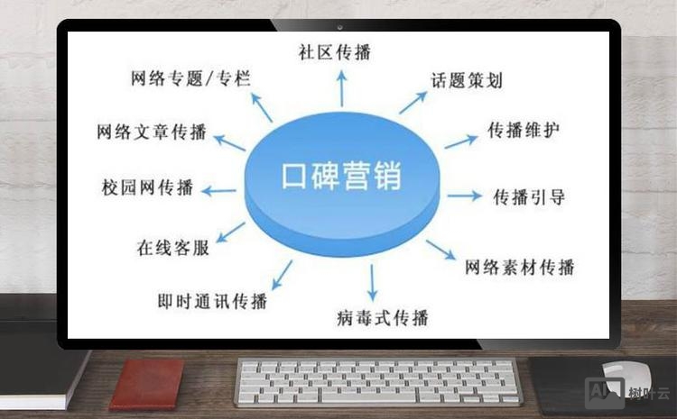 网络如何做口碑营销