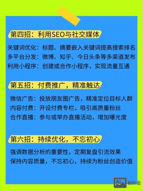 微博如何推广文案范文