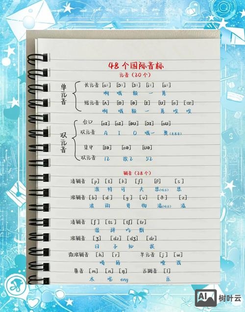 英语单音节如何拼读