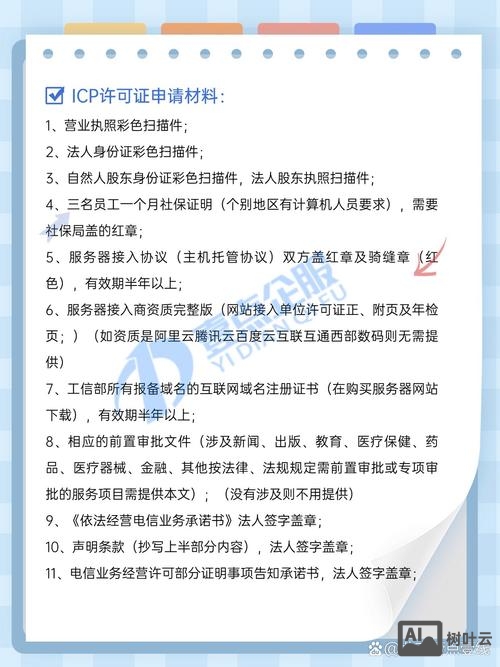 备案如何更换接入商